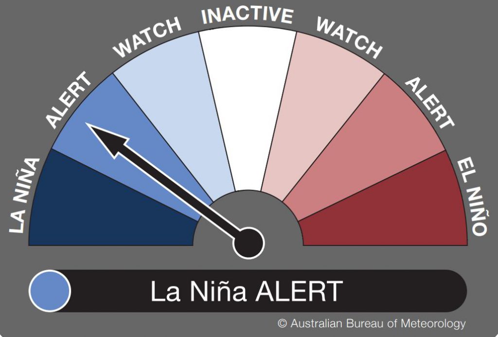 La Nina Weather Patterns: What Southern Africa Should Know