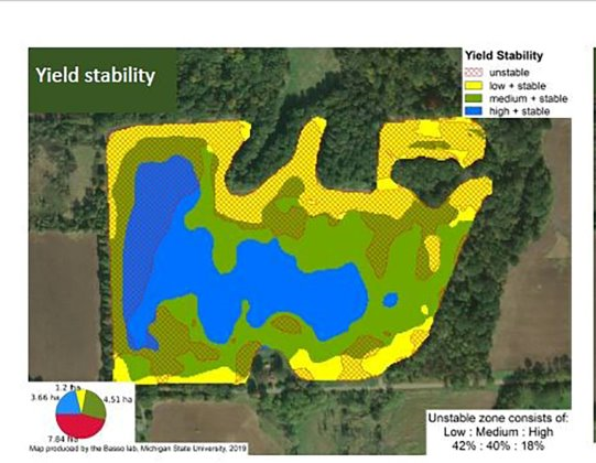 Satellite and yield data identify unprofitable acres