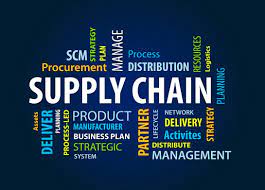 The Supply-Chain Mess- World