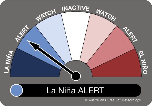 Change to drier El Niño cycle could compound power woes in South Africa’s agriculture