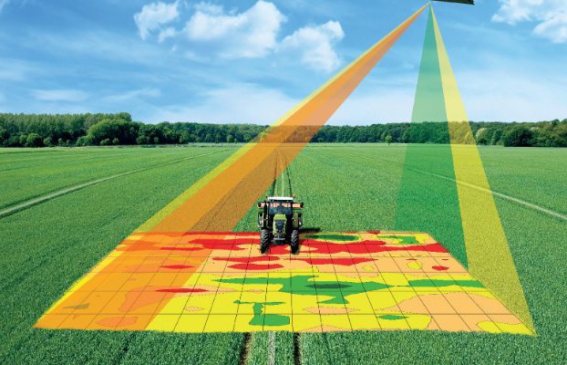 Variable Rate Technology in Agriculture: An In-Depth Look at the Economic Benefits and Future Growth