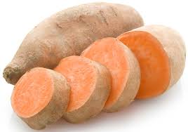 OVERVIEW GLOBAL SWEET POTATO MARKET- December 2019