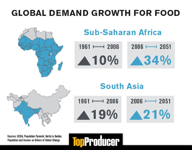 Global Trends: Your Future Consumers- World 